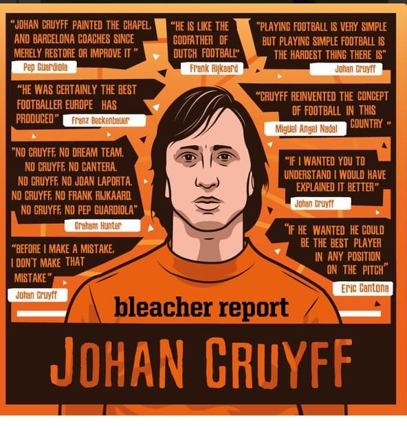 Johan Cruyff.