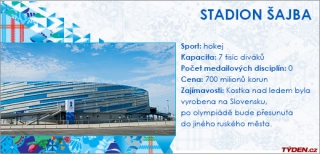 STADION ŠAJBA