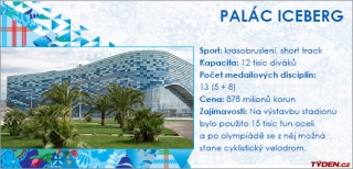 PALÁC ICEBERG