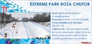 EXTREME PARK ROZA CHUTOR