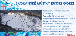 SKOKANSKÉ MŮSTKY RUSSKI GORKI