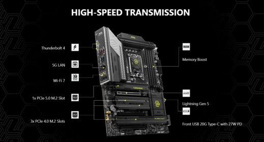 Vytěžte ze svého počítače maximum s novou základovkou od MSI s čipsetem Z890